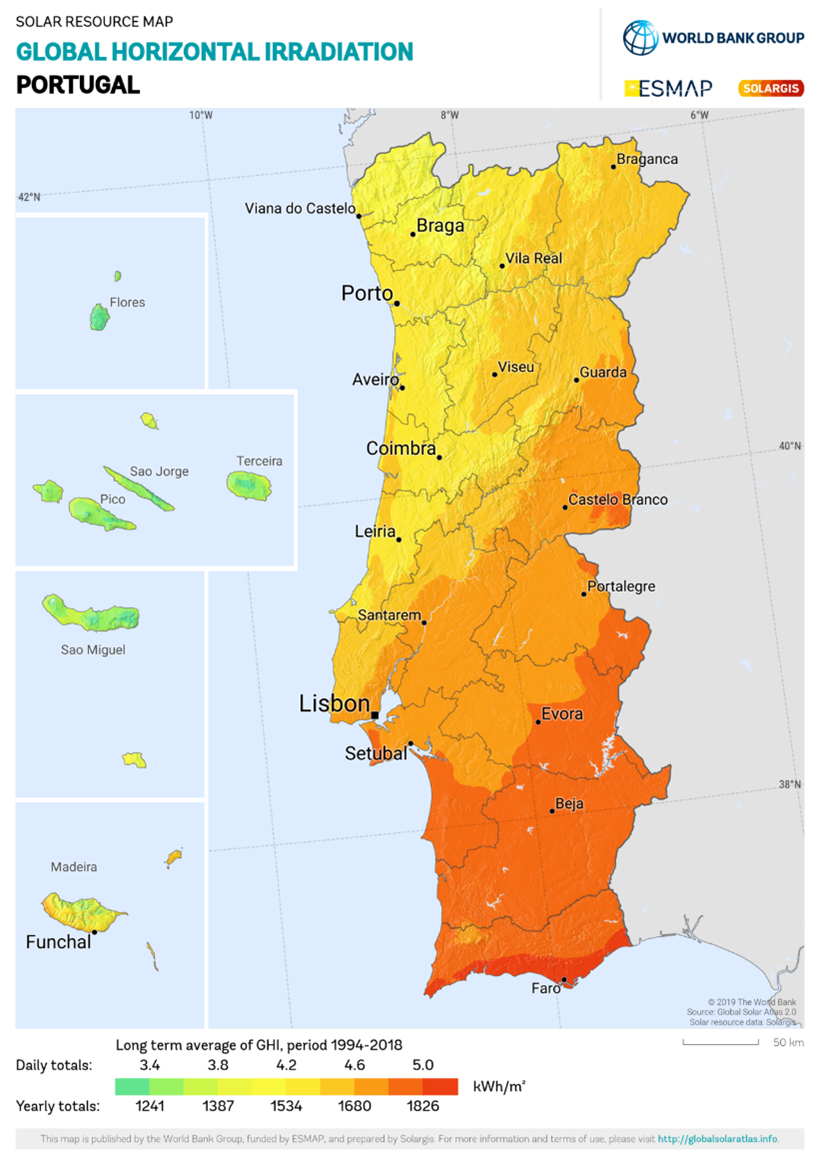 The Commercial Solar PV Potential in Portugal